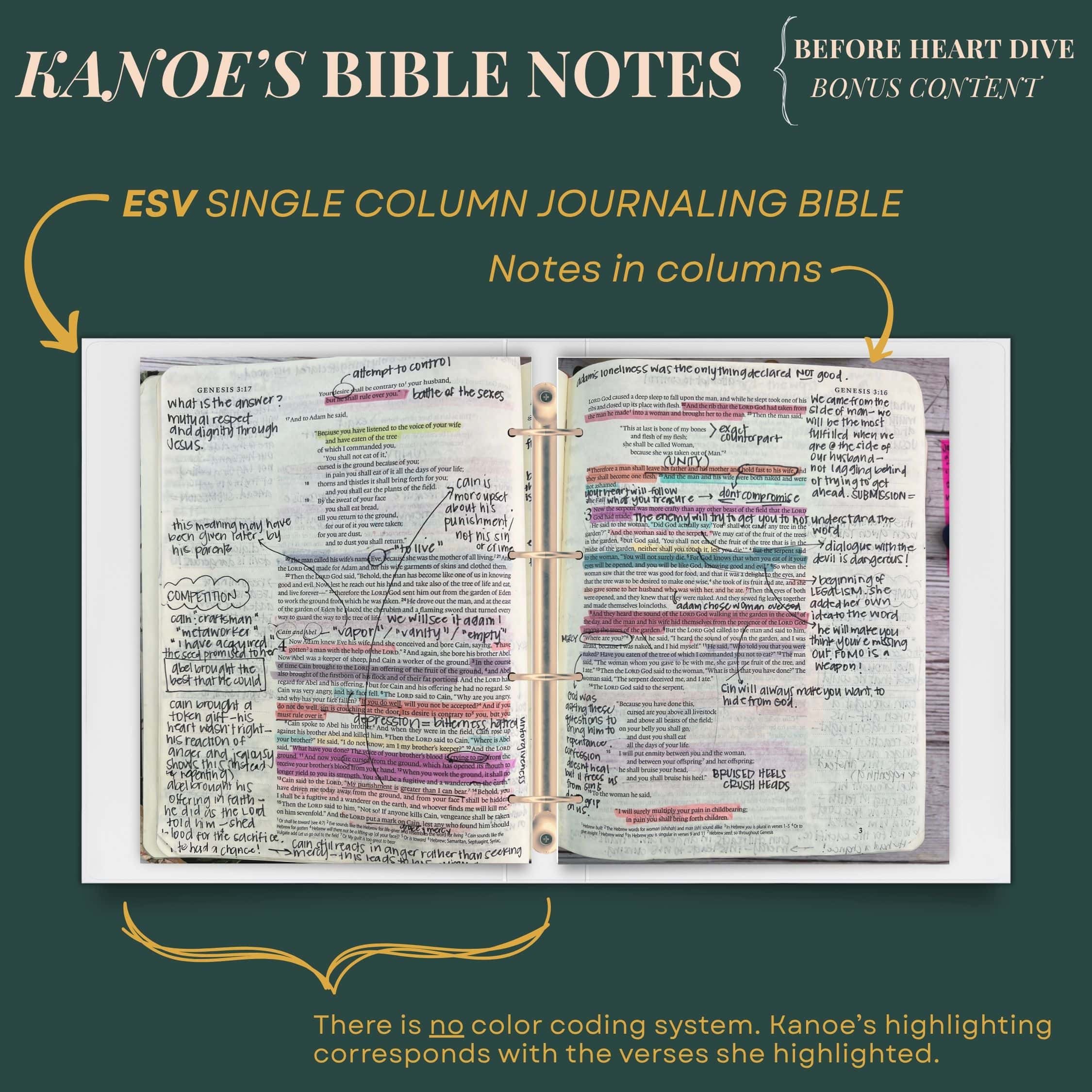 2023 kanoe's bible notes esv single column journaling bible