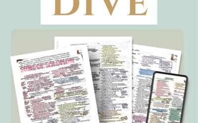 download kanoe gibson bible journaling notes