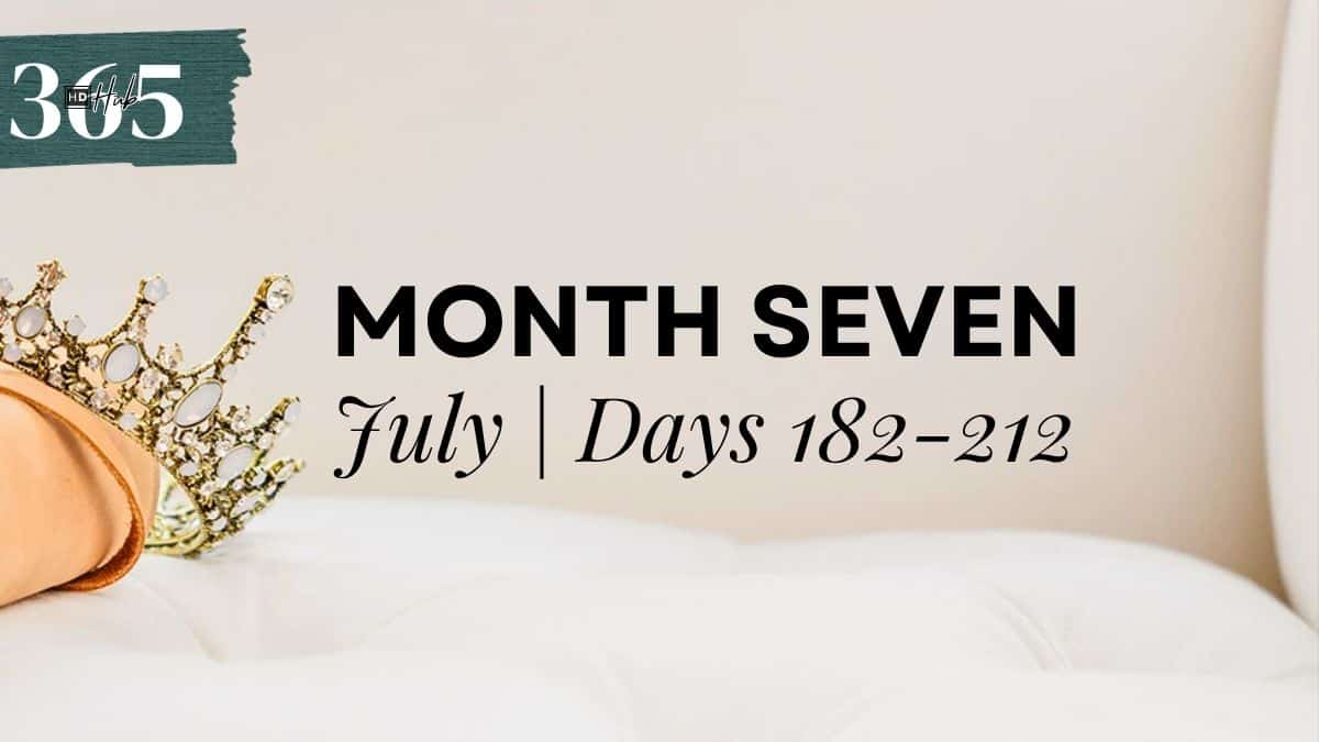 Month 8 Days 213–243 of your chronological reading journey, covering 31 days of prophetic warnings, the fall of Jerusalem, and the onset of the Babylonian exile.