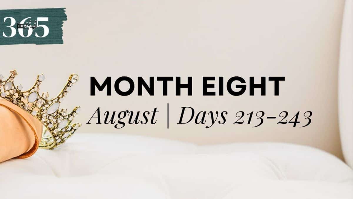 Month 8 Days 213–243 of your chronological reading journey, covering 31 days of prophetic warnings, the fall of Jerusalem, and the onset of the Babylonian exile.